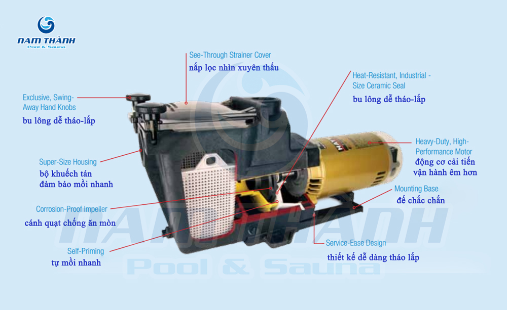 Máy bơm bể bơi Hayward W3SP2610X15 1.5HP