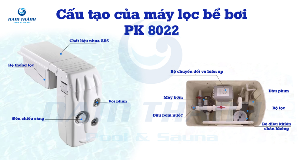 Bộ lọc thông minh PK8022 5 may loc thong minh pk8022 24f4