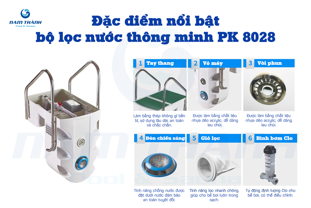 may loc thong minh pk8028 77