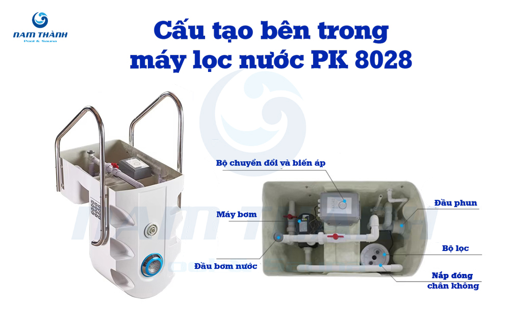 may locthong minh pk8028 61