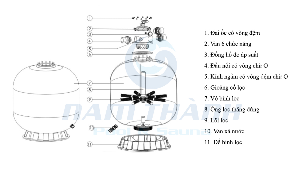 binh loc cat be boi emaux v900 56