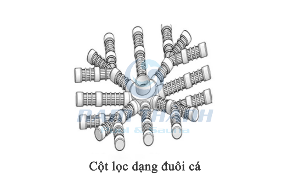 Bình lọc cát bể bơi Waterco