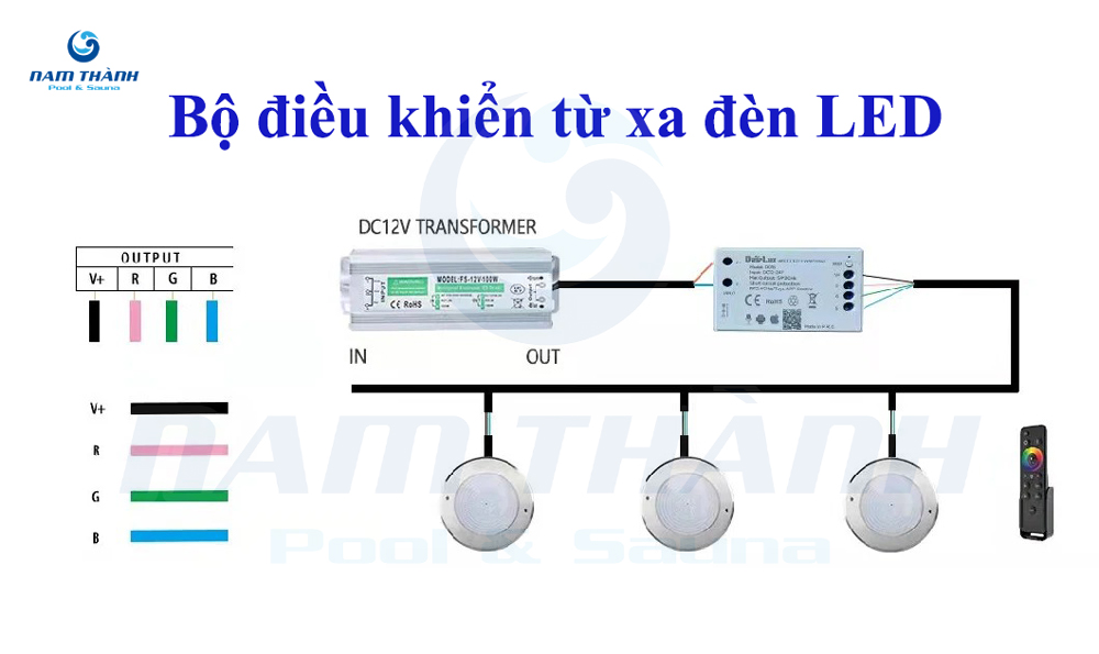 Đèn LED bể bơi Poolux PL-SSD230-18W