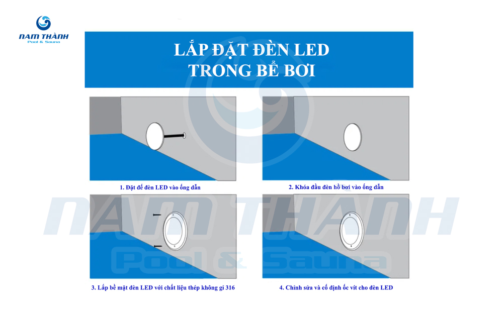 Đèn LED bể bơi Poolux PL-SSD260-18W