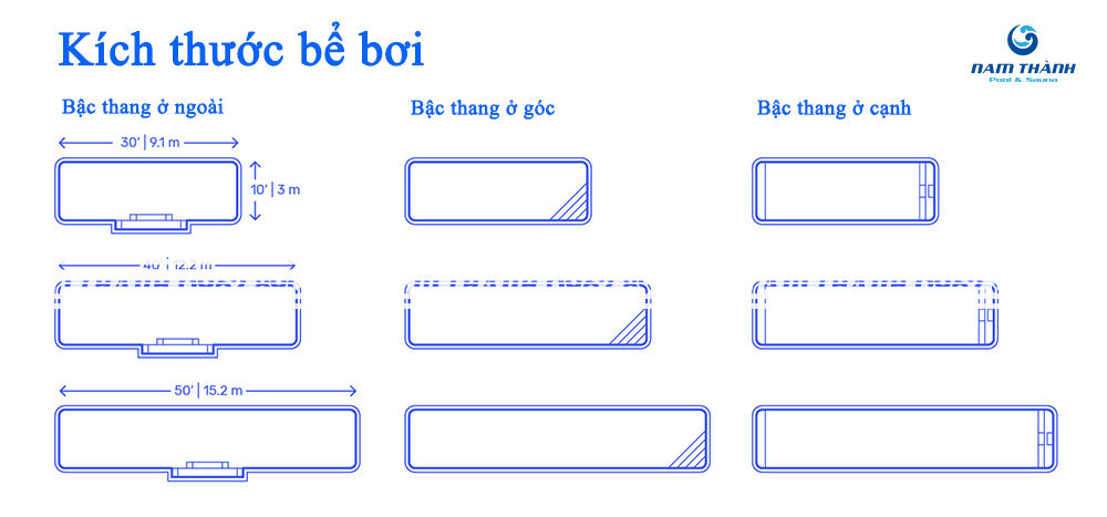 Thiết kế, thi công bể bơi gia đình - hồ bơi mini trong nhà phố