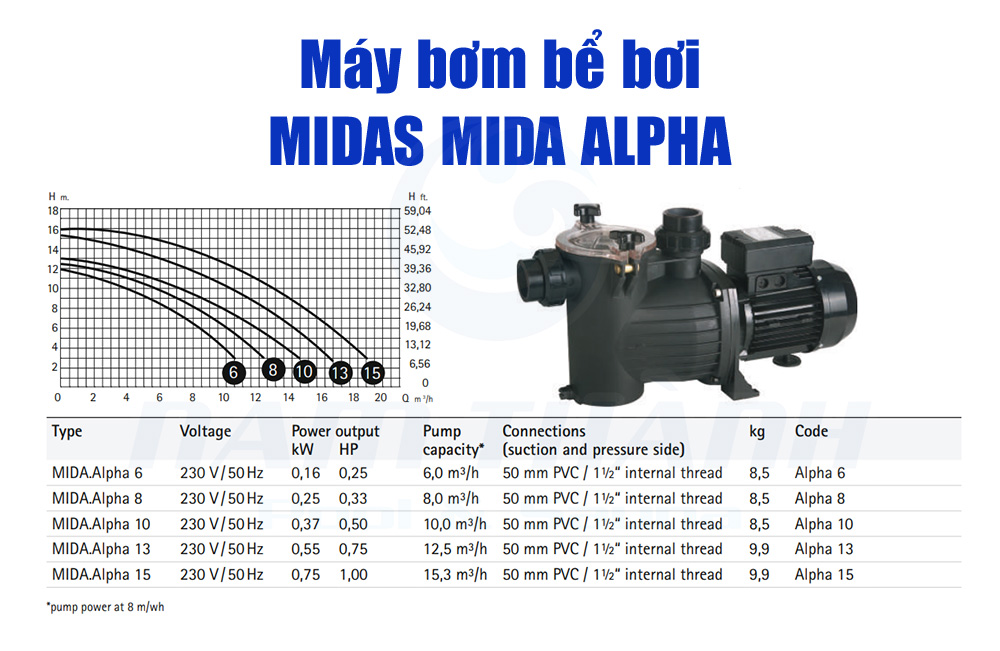 may bom be boi midas mida alpha 1