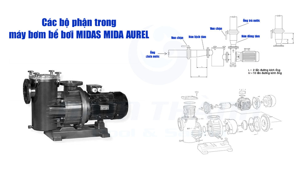 may bom be boi midas mida aurel 2