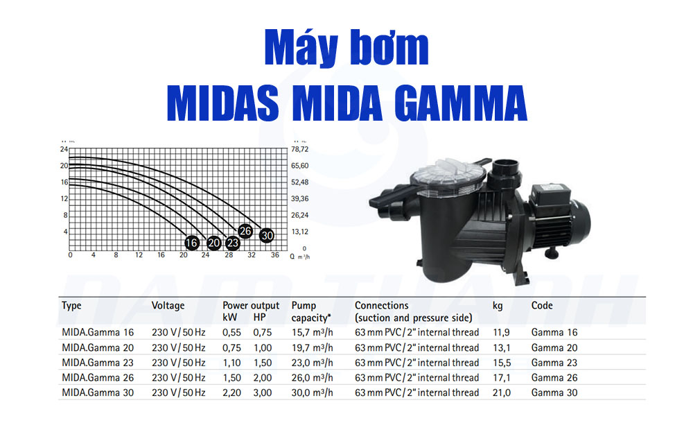 Máy bơm bể bơi Midas Mida Gamma 3 may bom be boi midas mida gamma 4