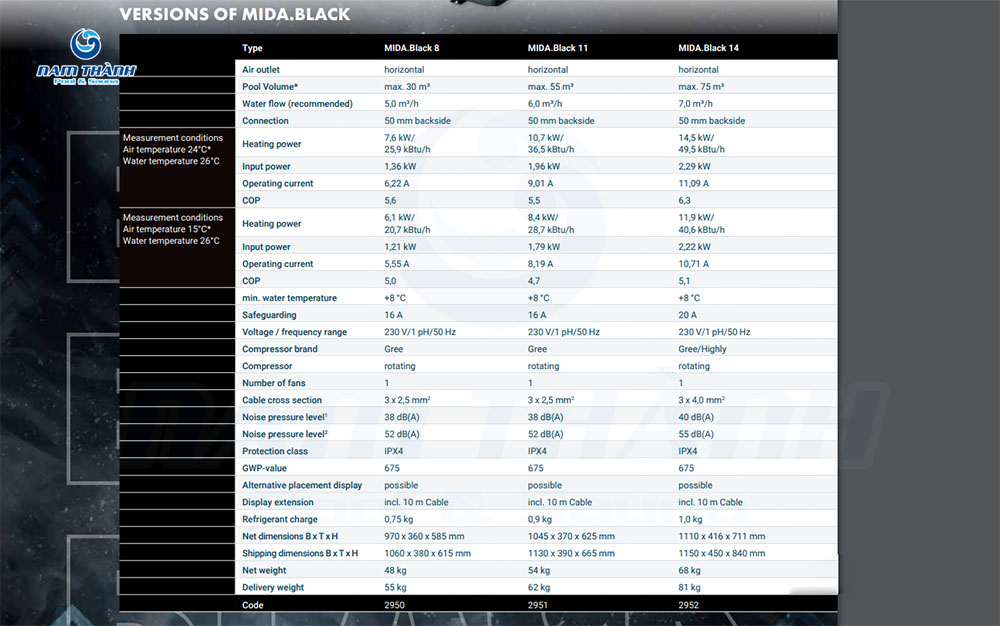 may bom nhiet be boi midas mida black 1