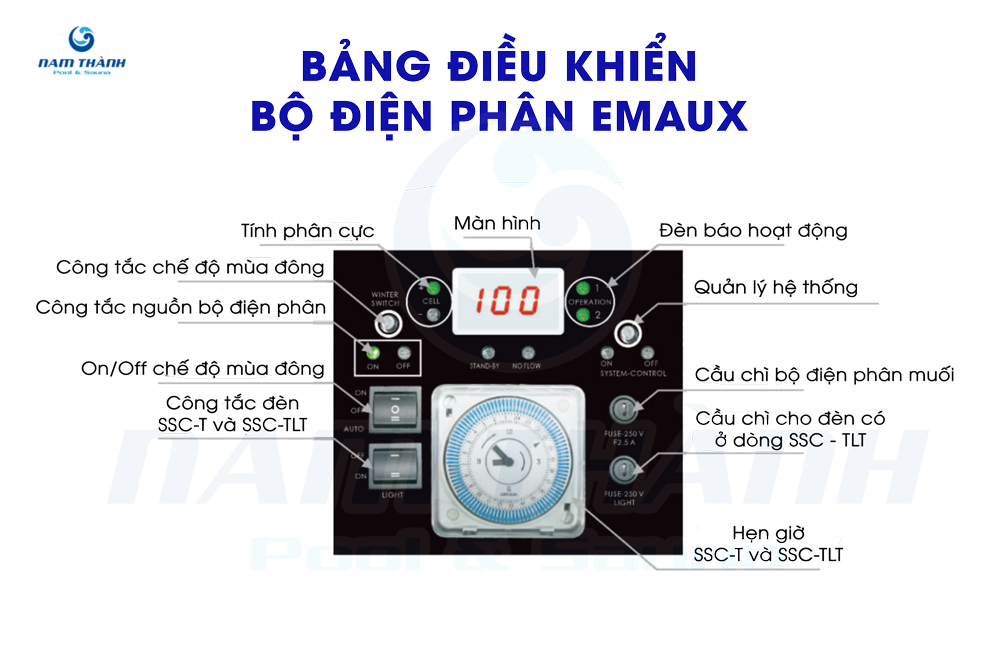 Bộ điện phân muối bể bơi Emaux 4 bo dien phan muoi be boi emaux 4