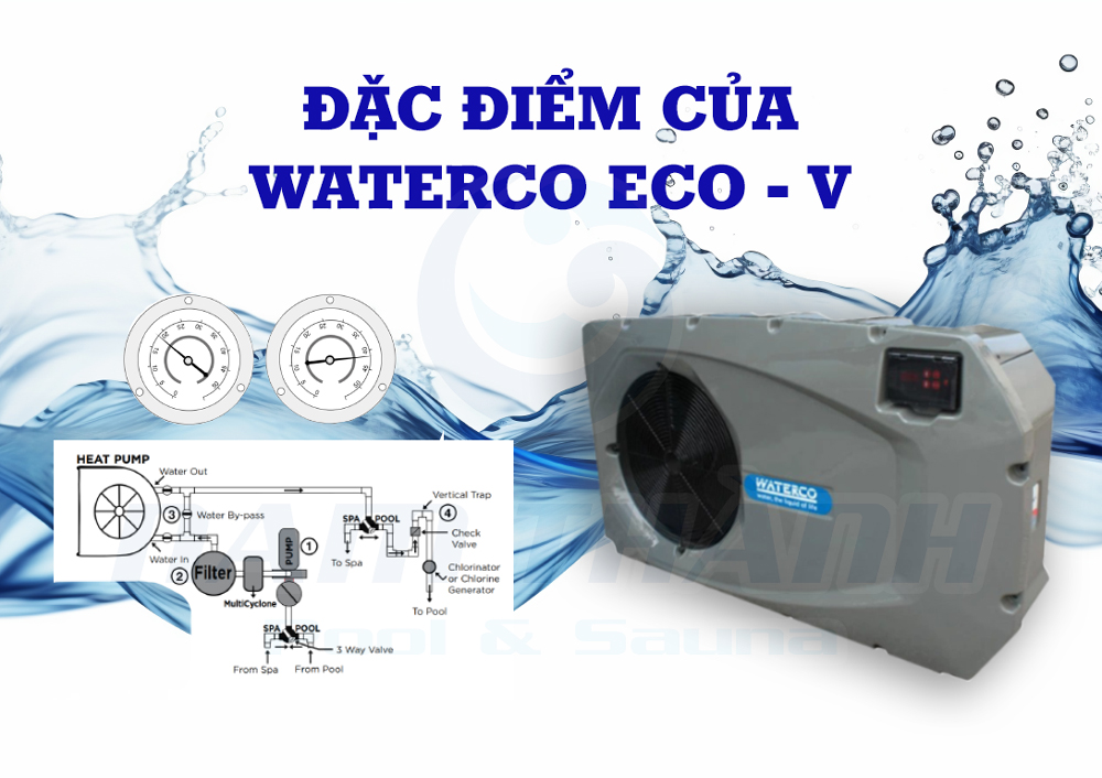 may gia nhiet be boi waterco eco v3