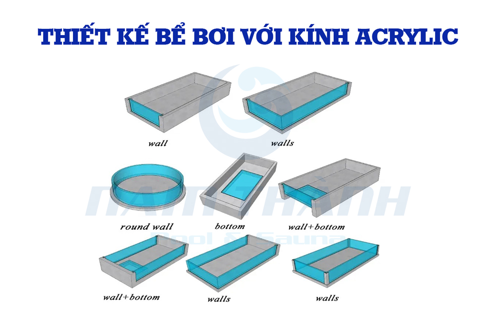 kinh acrylic be boi 2